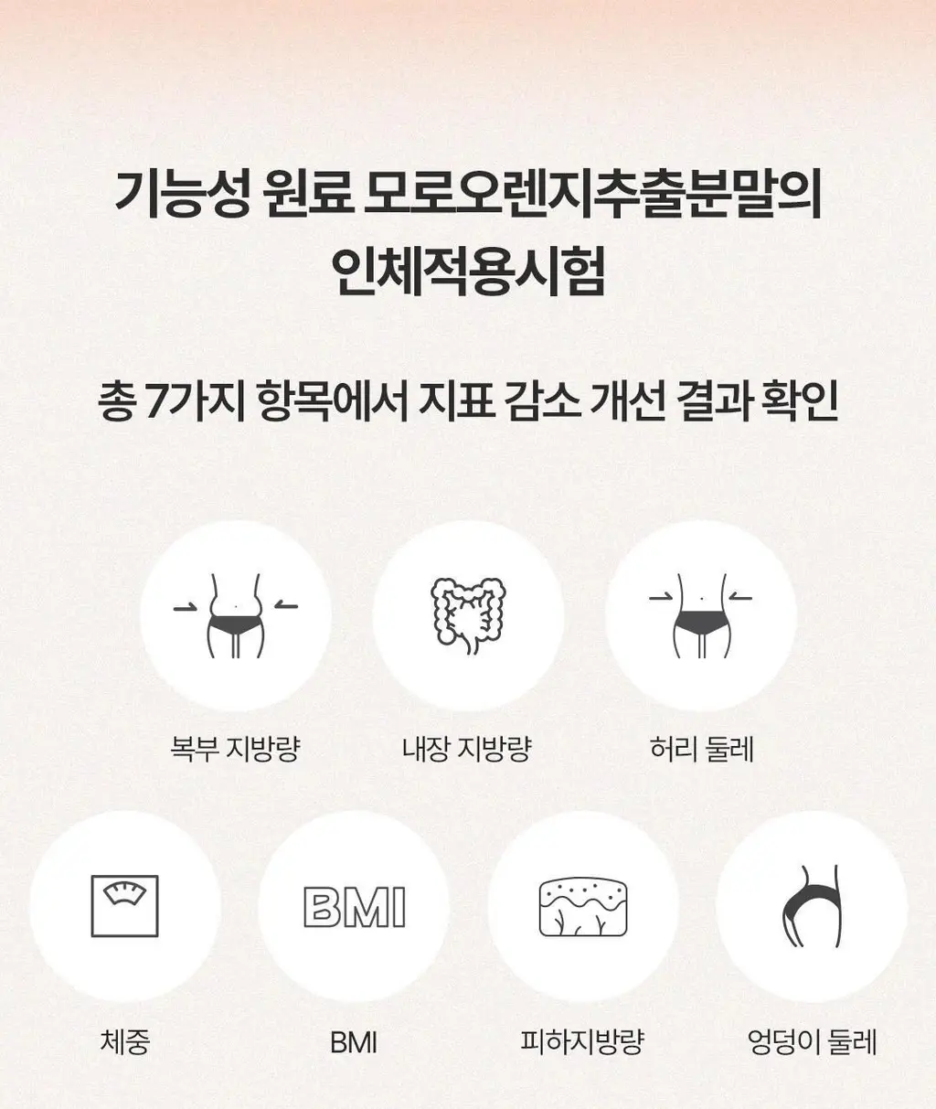 [파격특가] 탄탄 슬리밍 C3G 다이어트 플러스 90정 (1개월분) 상세페이지 15